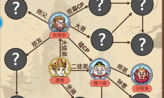 一起還原人物關(guān)系游戲官方版