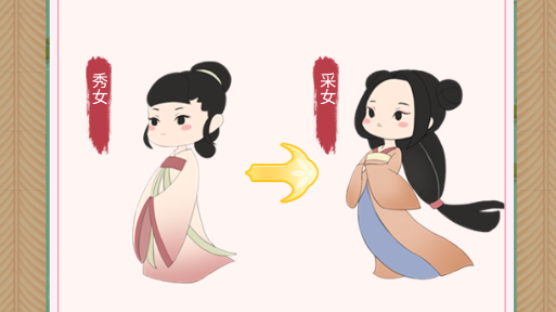 荔妃駕到小游戲官方版