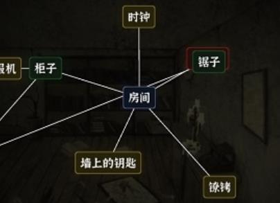 文字密室逃脫游戲安卓版