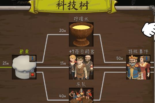決斗地下城手游官方版