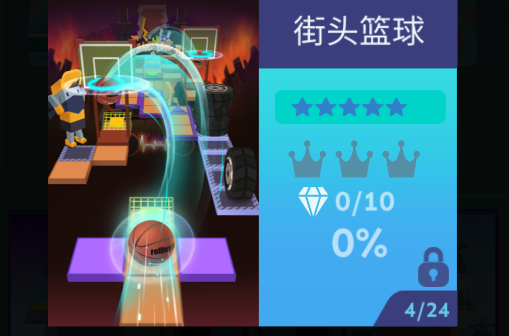 滾動的天空Initiatory Beta飯制版