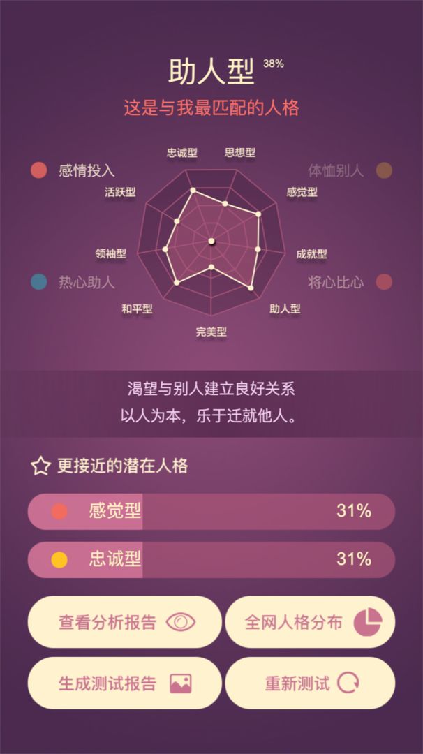 九型人格測試游戲APP版