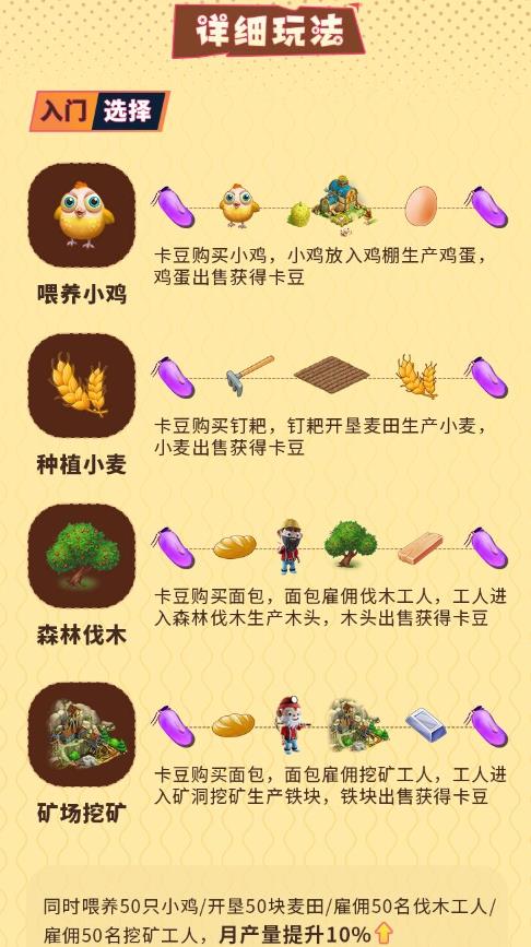 卡特世界正式版
