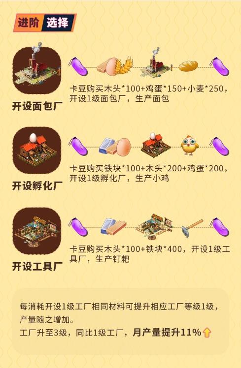 卡特世界正式版