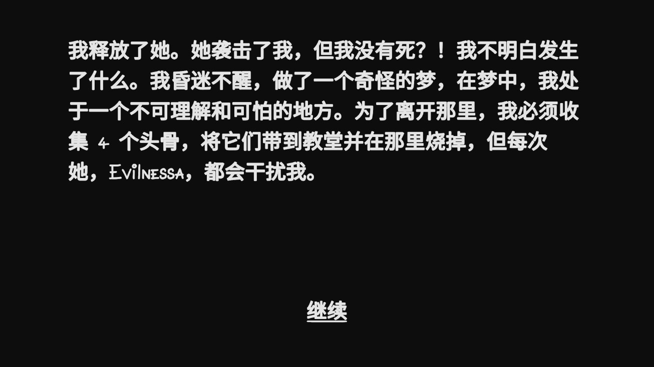 恐怖修女：詛咒之地官方版