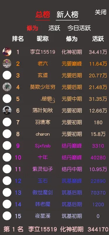 凡人修真2手游新版本