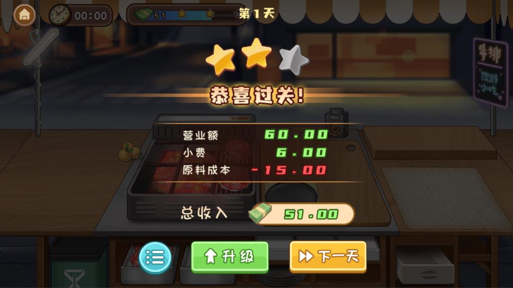 牛排大排檔新版本