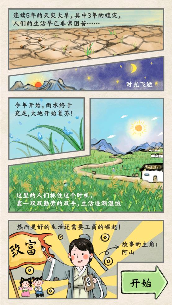 絲路工坊游戲