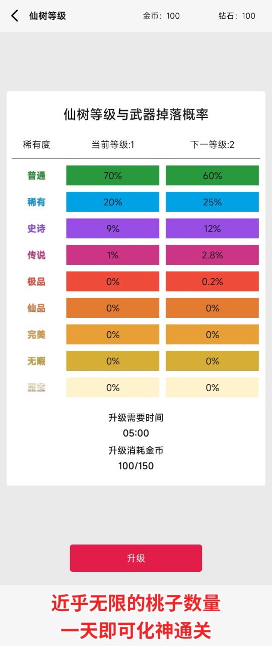 《砍樹尋道神兵伙伴招募冒險(xiǎn)體驗(yàn)官方版》