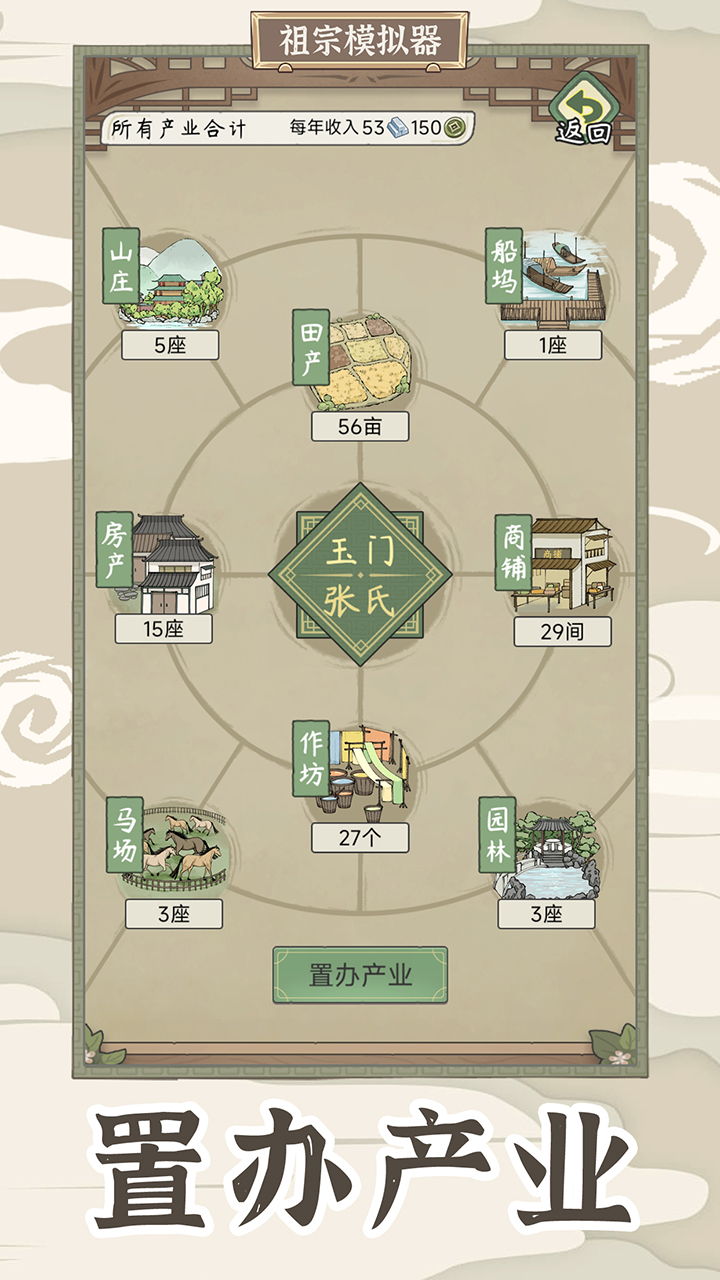 祖宗傳承模擬器