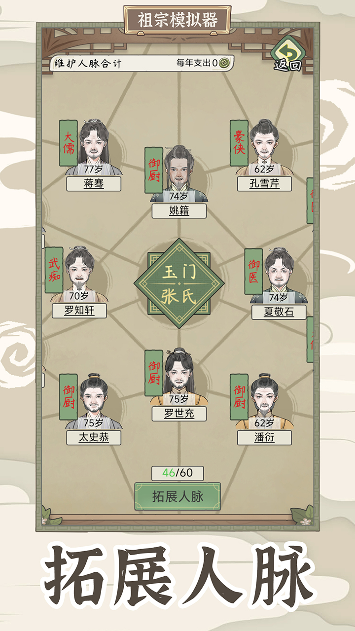 祖宗傳承模擬器
