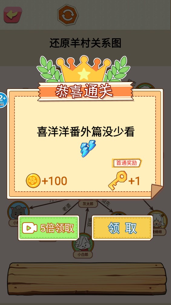 人物關(guān)系還原游戲官方版