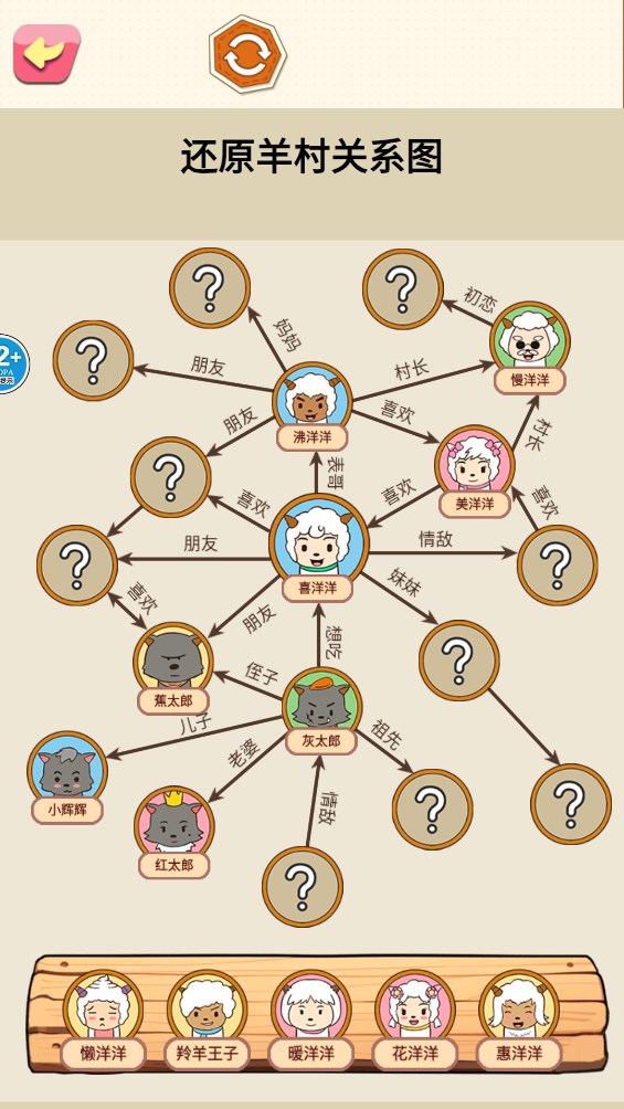 人物關(guān)系還原游戲官方版