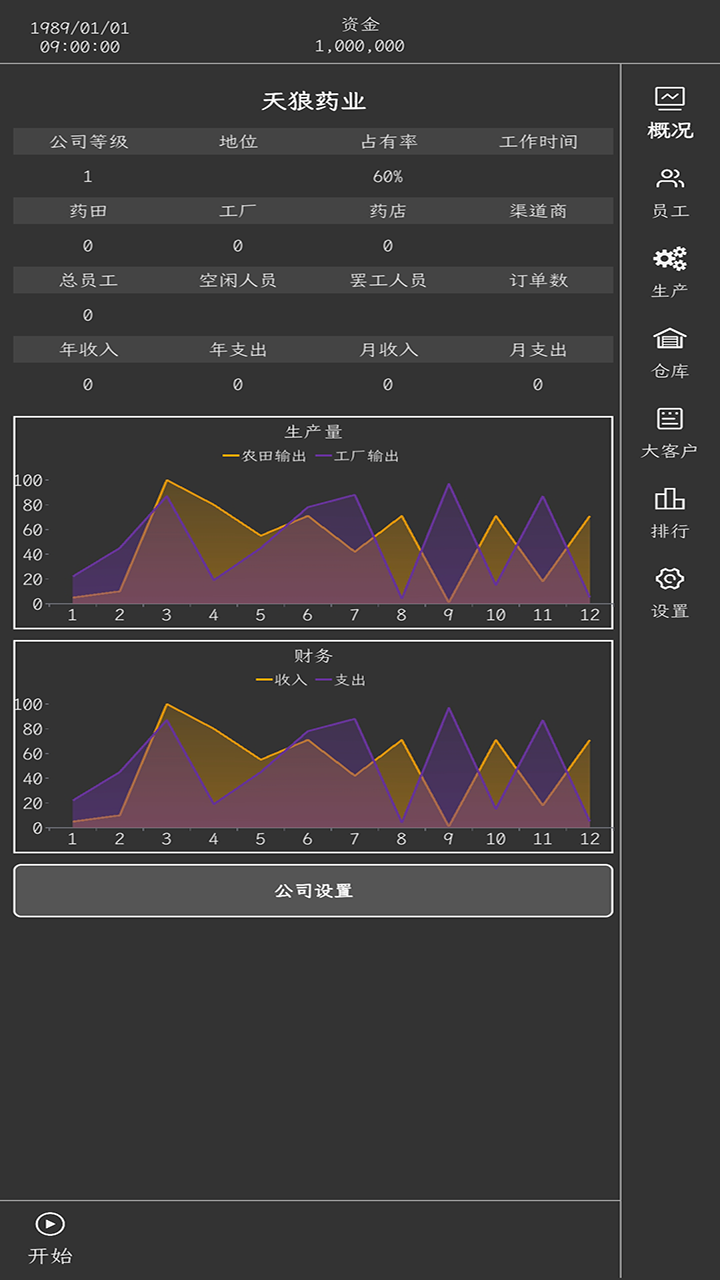 藥材集團移動游戲
