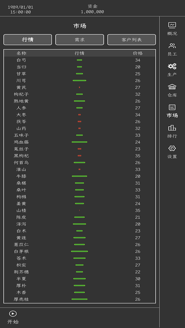 藥材集團移動游戲