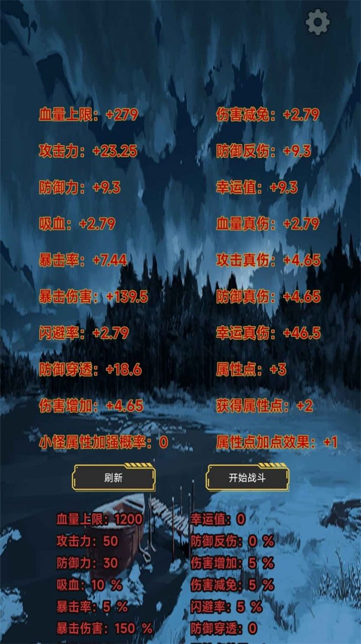 最新肉鴿游戲版本