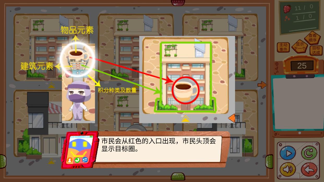 反向游戲