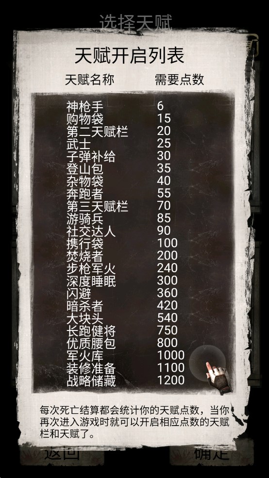 死亡日記2官方版游戲