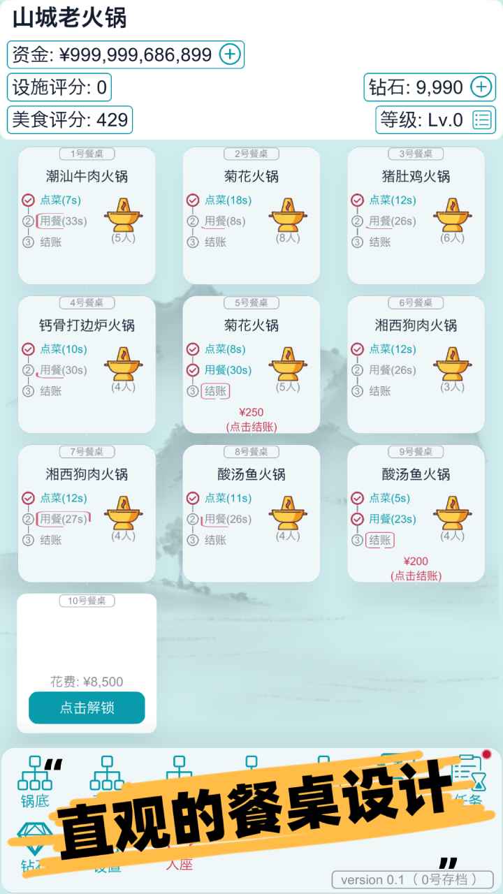 火鍋店經(jīng)營(yíng)指南
