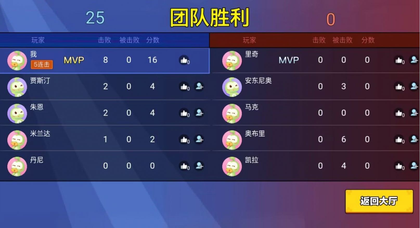 吃雞達(dá)人新版