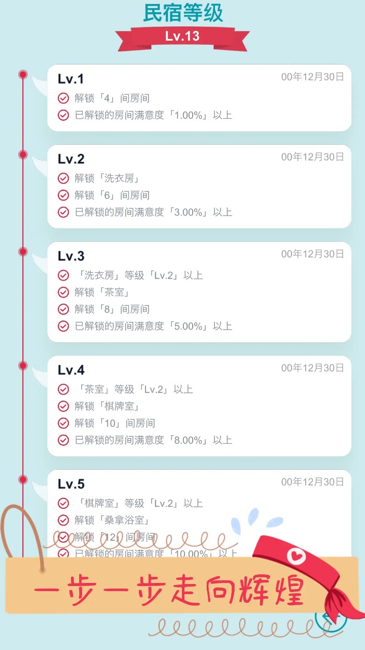 文字放置民宿游戲