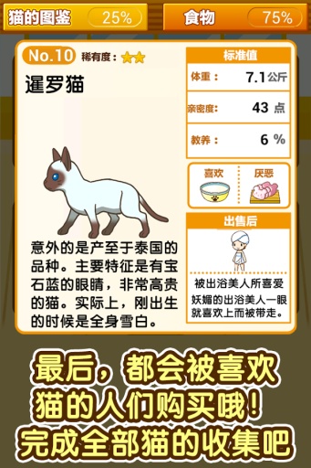 貓咪零食咖啡館