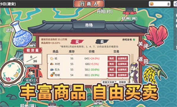 EastTradeTycoon中華一商官方版