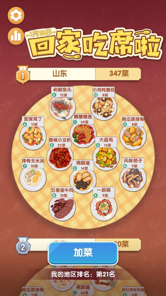 美食大戰(zhàn)抖音小游戲