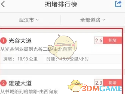 《高德地圖》擁堵排行榜功能位置