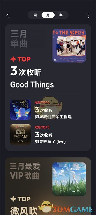 《網(wǎng)易云音樂》查看月度總結(jié)方法