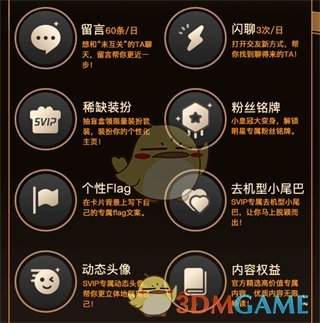 《微博》svip和vip區(qū)別介紹