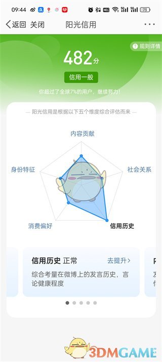 《微博》信用分滿分介紹
