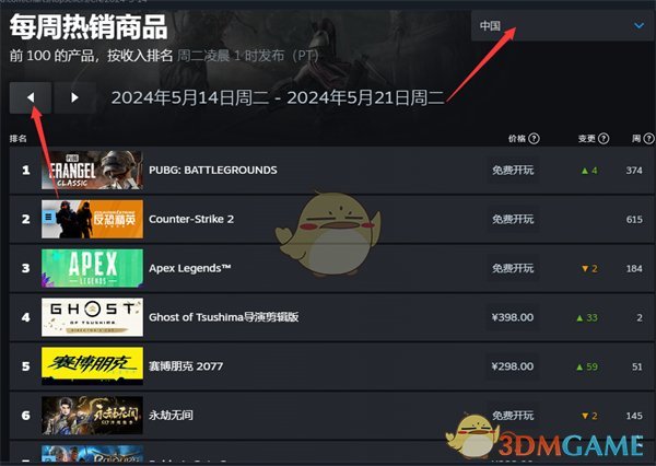 如何查看Steam每周銷(xiāo)量排行榜