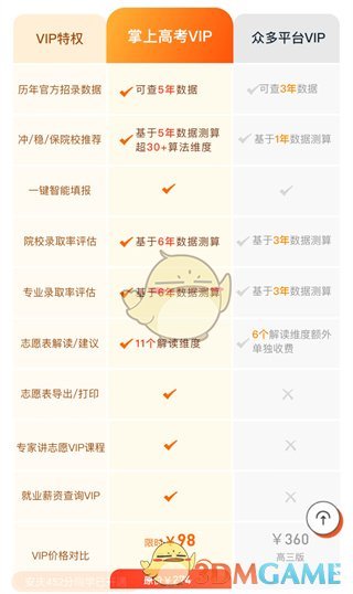 《掌上高考》會員權(quán)益