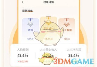 《掌上高考》會員有效期介紹