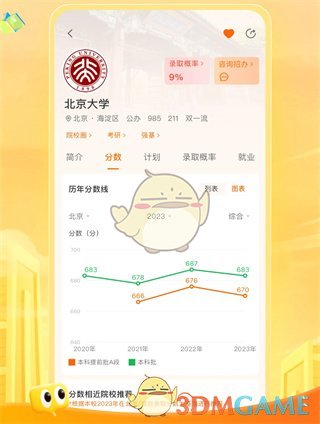 《掌上高考》數(shù)據(jù)可靠嗎