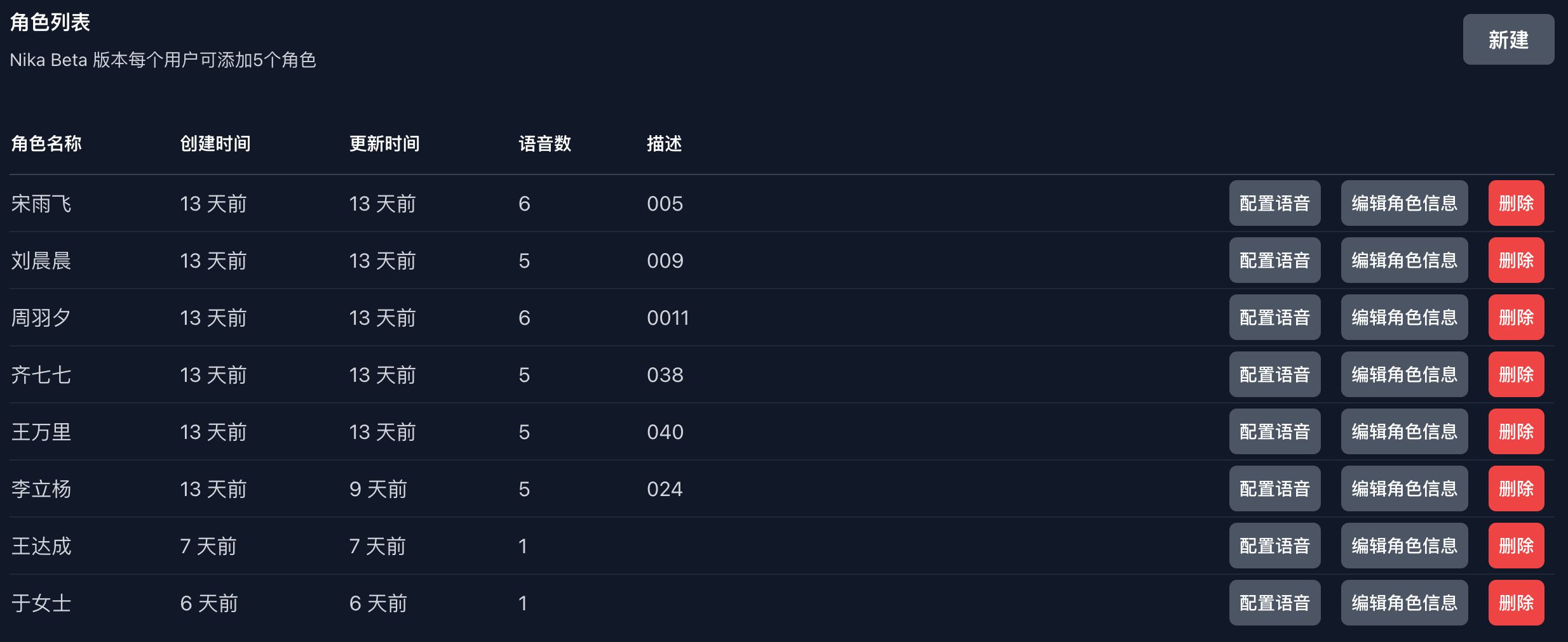 《自得語(yǔ)音》角色創(chuàng)造器使用方法