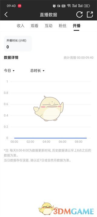 《虎牙直播》查看直播數(shù)據(jù)方法
