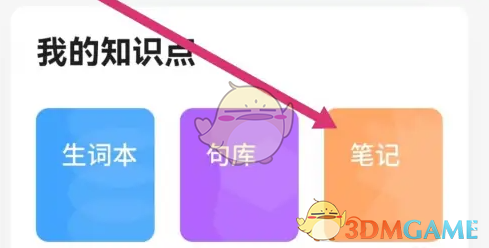 《輕聽英語》記筆記方法