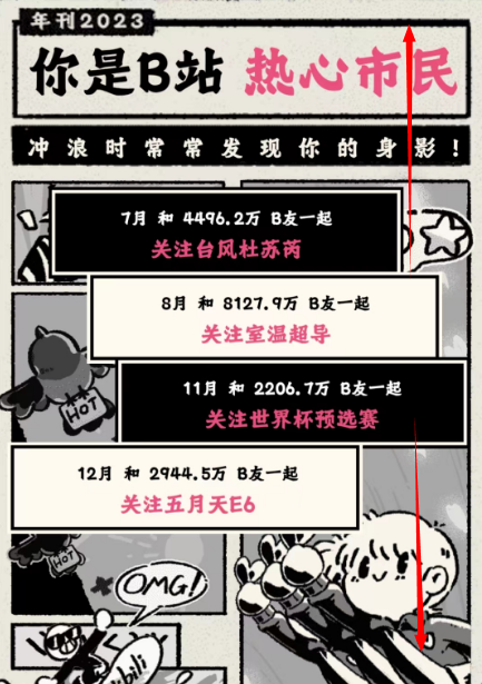 《嗶哩嗶哩》年度報(bào)告2023查看方法