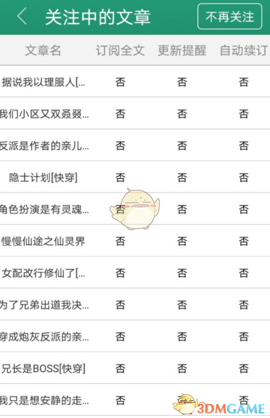 關注中的文章