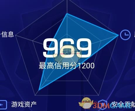 《騰訊先鋒》信用分查看方法