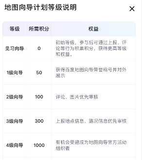 《百度地圖》見習(xí)向?qū)娣ń榻B