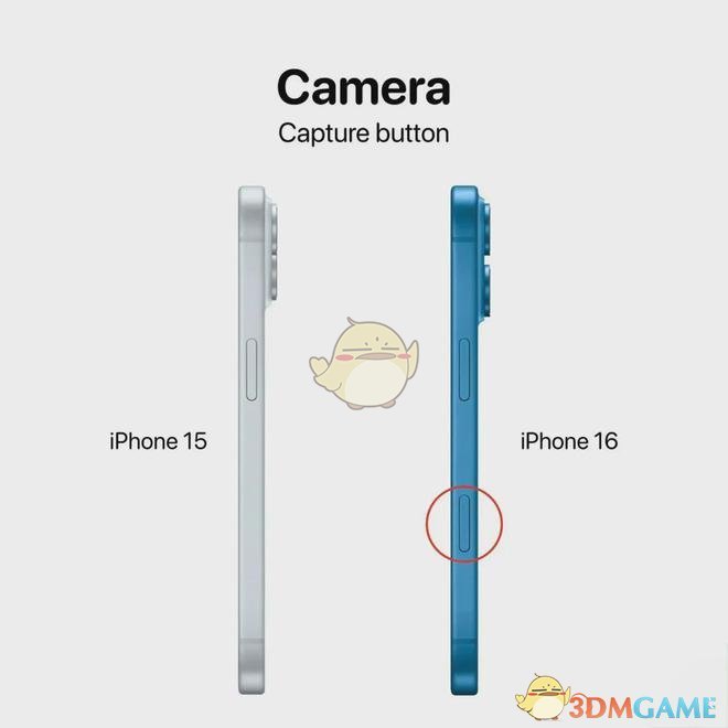 iphone16和15區(qū)別對比