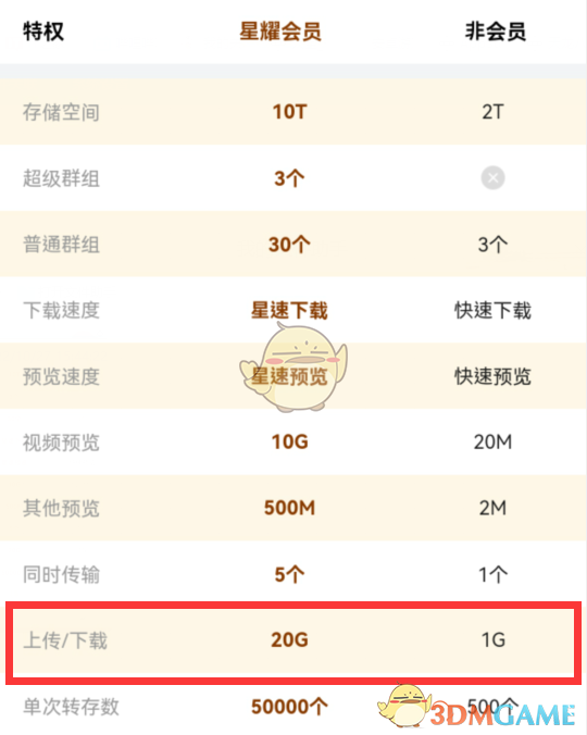 曲奇云盤大視頻播放教程