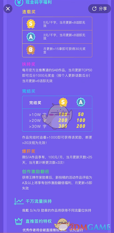 《快點閱讀》賺錢方法介紹