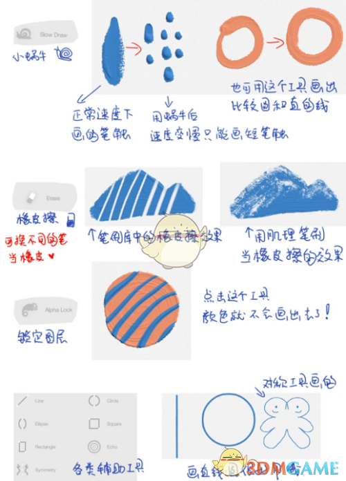 Artset擦除方法
