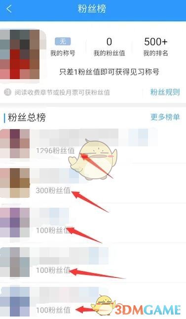查看粉絲榜及粉絲值