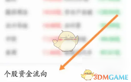 《蘿卜投研》查看個(gè)股資金流向方法