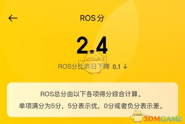 《大眾點(diǎn)評(píng)》ros分功能作用介紹